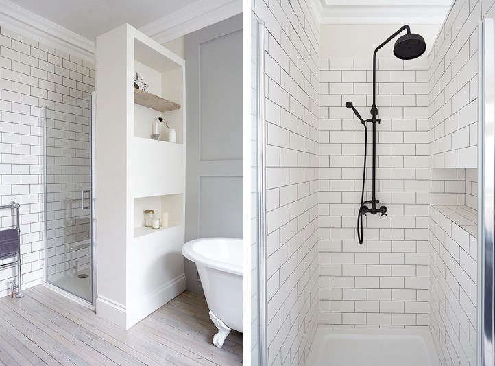 Renovation Works In Bangalore